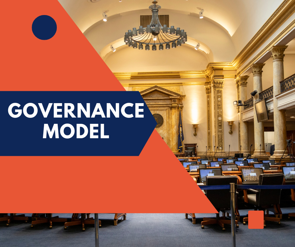 ret - governance model ret - governance model